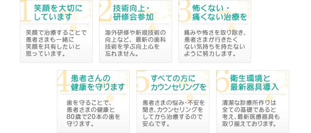 宮崎市大淀の歯医者 宮田歯科クリニックの7つのコンセプト